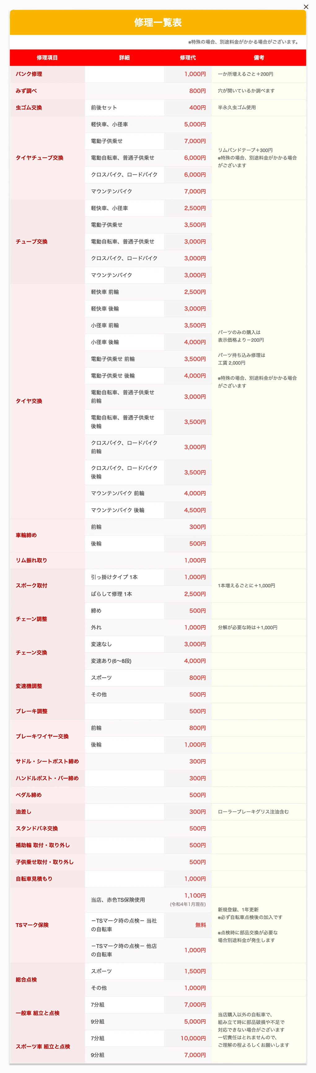 いわいサイクルサービス詳細ページ画像